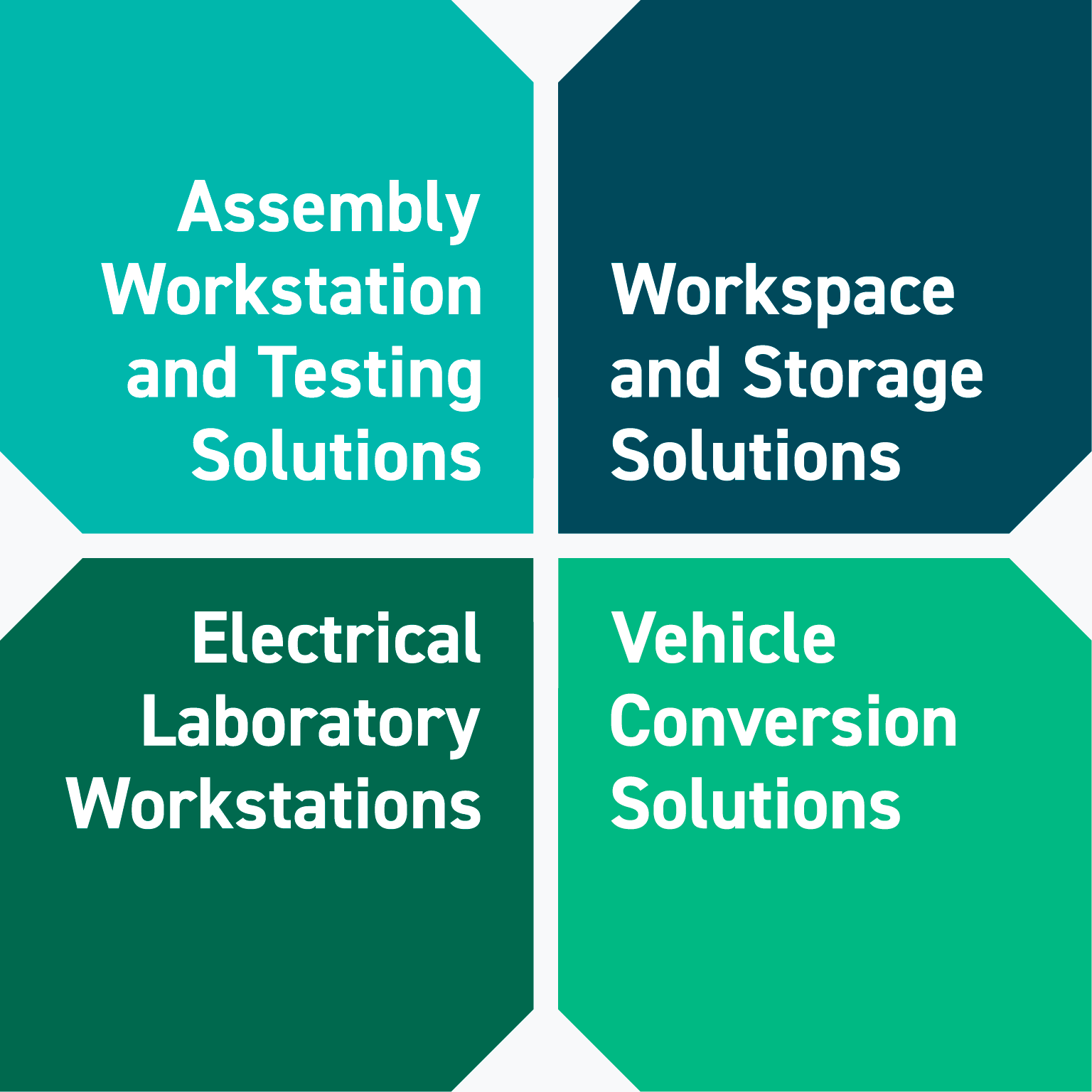 Vier Divisionen von bott